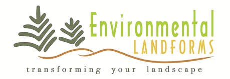 Environmental Landforms